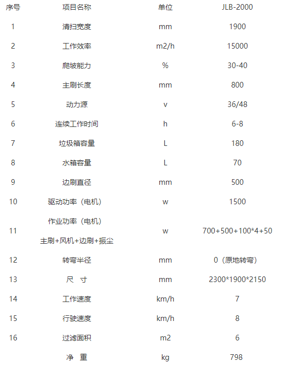 全封闭驾驶式海晏扫地机-JLB-2000